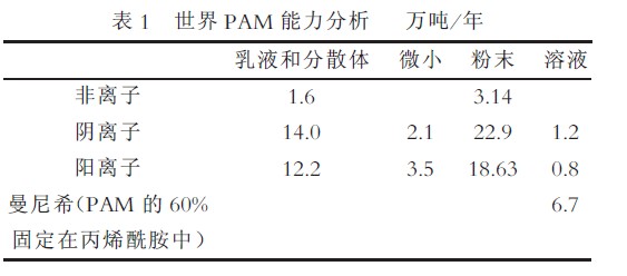 ۱ϩPAMHaM